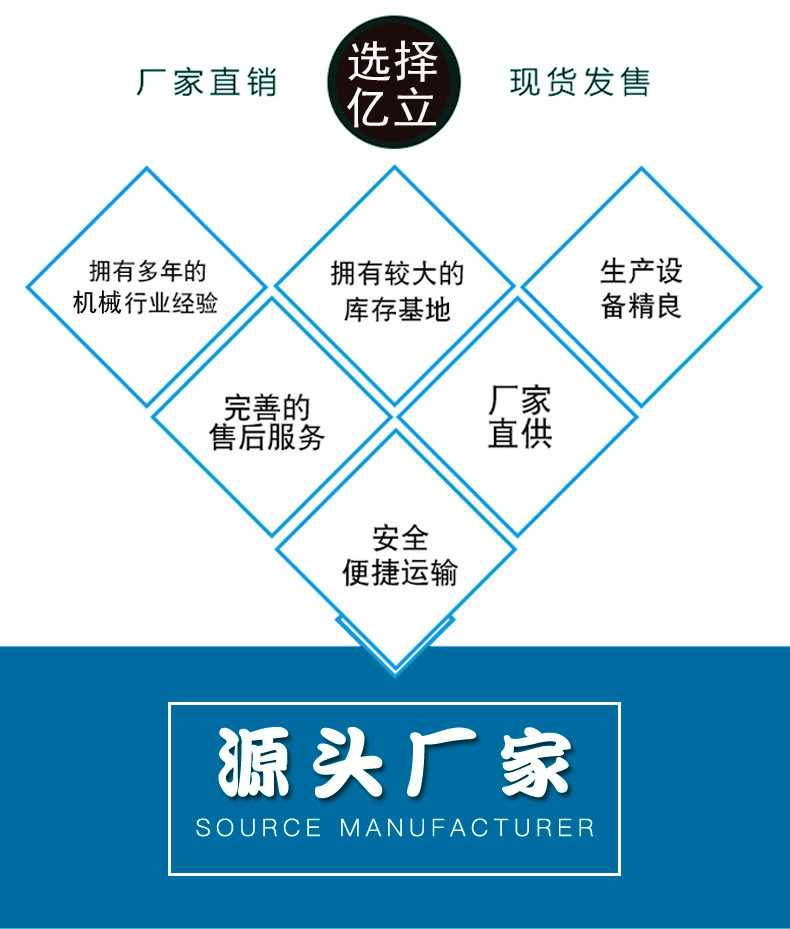 選擇億立攪拌站設備的理（lǐ）由