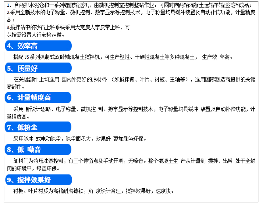 大型商品混凝土攪拌站優勢