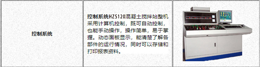 120攪拌站電腦控製係統(tǒng)