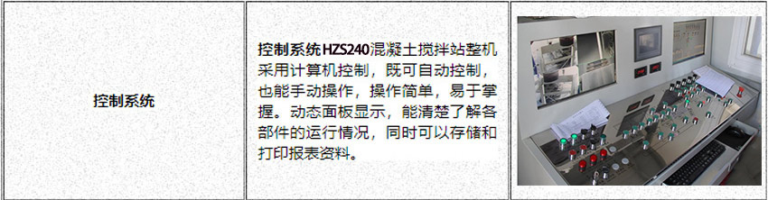 240攪拌站電氣控製係統圖（tú）